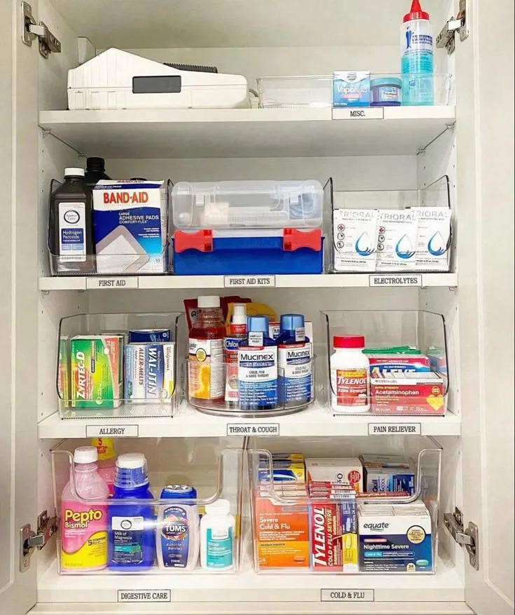 Stocking Smart: How to Build a Home First-Aid Cabinet Ready for Today's Antimicrobial Challenges